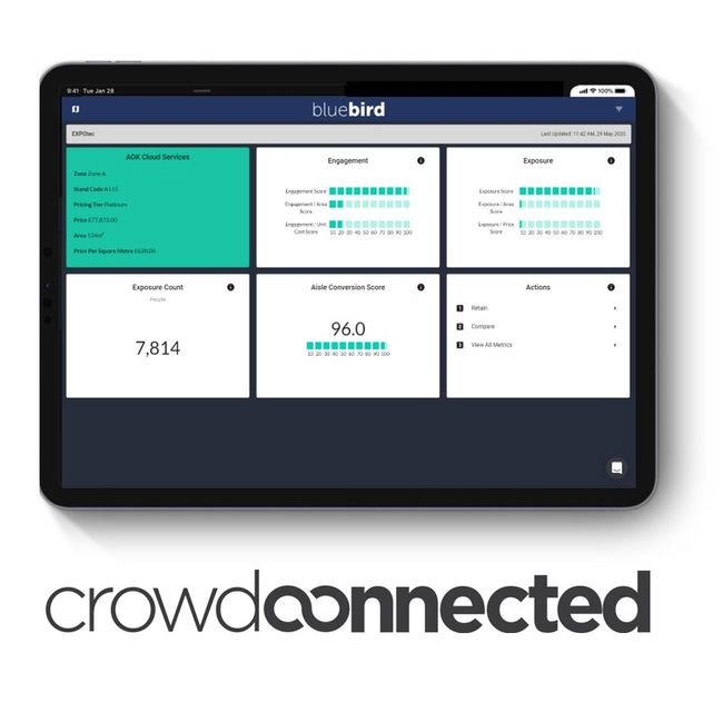Crowd Connected to provide real-time visitor behaviour analytics for Confex 2021